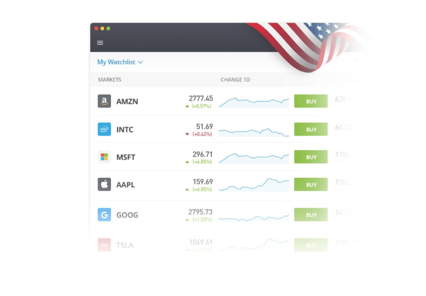 WebTrader Trading Interface