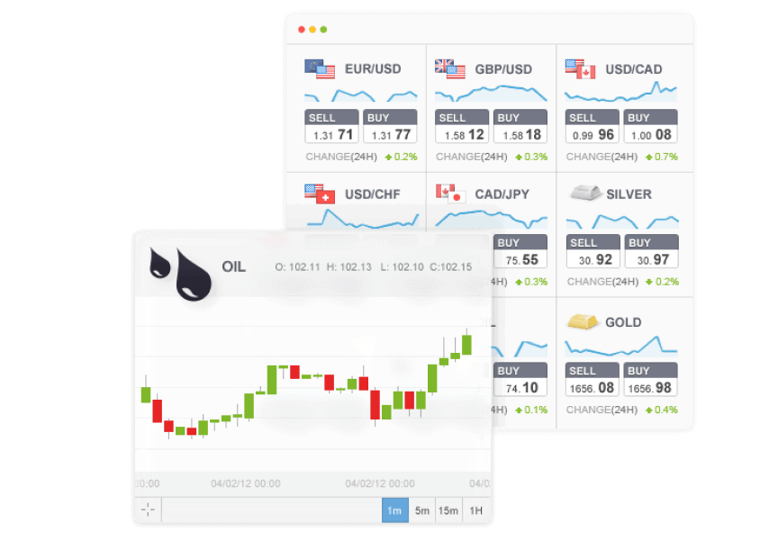 WebTrader Trading Interface